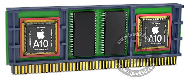 Second Version of CPU Daughterboard Card 2 CPUs on Card (4 Cores each) with 16GB embedded RAM. Total of 8 Cores per Card