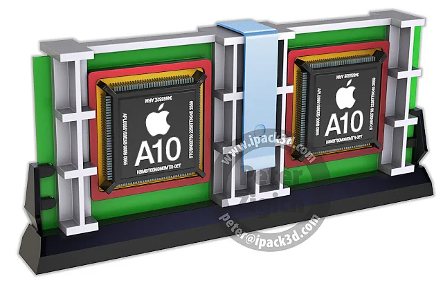 CPU Daughterboard Card 2 Processors on Card 4 Cores each. Total of 8 Cores per Card