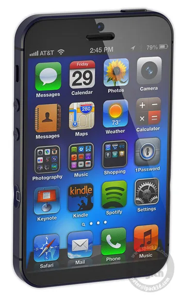 iPhone 6 Mini - screen is same size as iPhone 4 H x W x D – 96.5mm x 59mm x 7.6mm