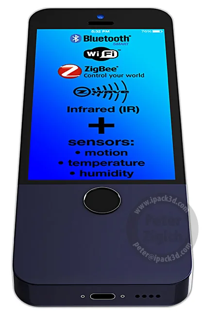Lots of connectivity options
